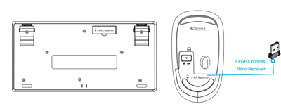 Portronics Key2 Combo