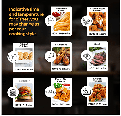 Prestige Electric Air Fryer PAF 6.0 Prestige Electric Air Fryer PAF 6.0