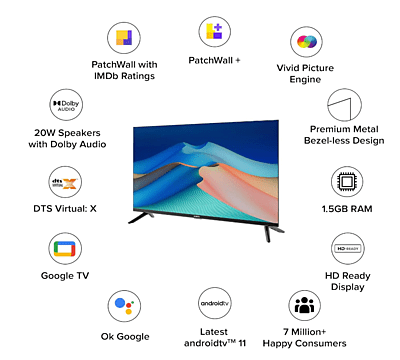 Xiaomi A Series 80 cm (32 inch) HD LED Smart Google TV with 20W Speaker Xiaomi A Series 80 cm (32 inch) HD LED Smart Google TV with 20W Speaker