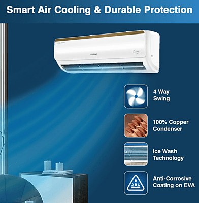 Voltas SmartAir Inverter AC, 1 Ton, 5 Star - 125V Vertis Elite Gold