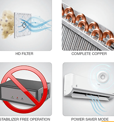 Whirlpool Supremecool 1.5T 3 Star Xpand Inverter Split Air Conditioner Whirlpool Supremecool 1.5T 3 Star Xpand Inverter Split Air Conditioner