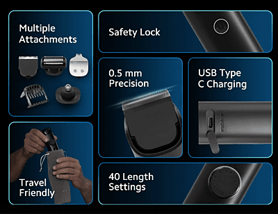 Xiaomi Grooming Kit Xiaomi Grooming Kit