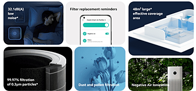 Xiaomi smart air purifier 4 Xiaomi smart air purifier 4