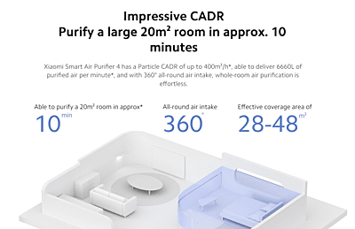 Xiaomi smart air purifier 4 Xiaomi smart air purifier 4