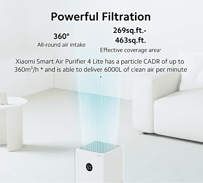 Xiaomi Smart Air Purifier 4 Lite Xiaomi Smart Air Purifier 4 Lite