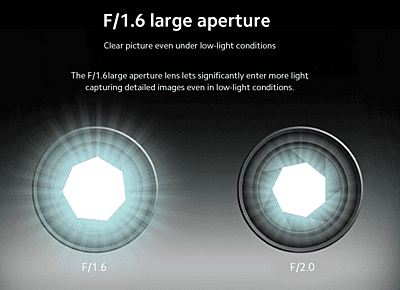 Xiaomi 360° Home Security Camera 2K