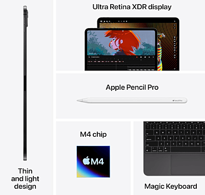 Apple iPad Pro 13″ (M4,Wifi and Cellular),1TB Apple iPad Pro 13″ (M4,Wifi and Cellular),1TB