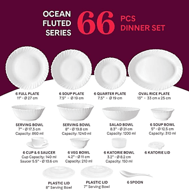 BOROSIL 19 PC D/SET
