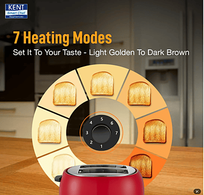 KENT POP UP Toaster - R KENT POP UP Toaster - R